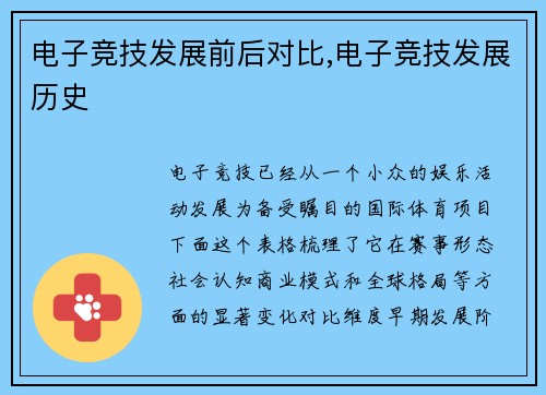 电子竞技发展前后对比,电子竞技发展历史